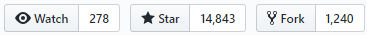 redux-saga github stars